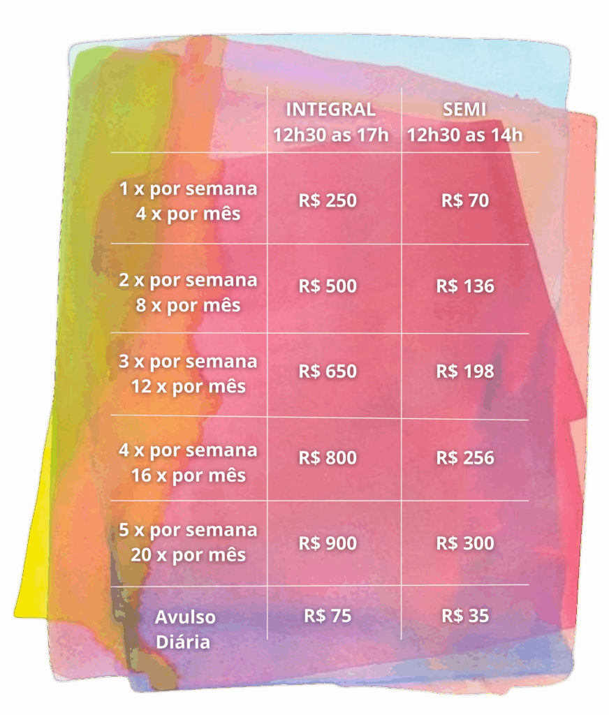 Tabela de Valores 2